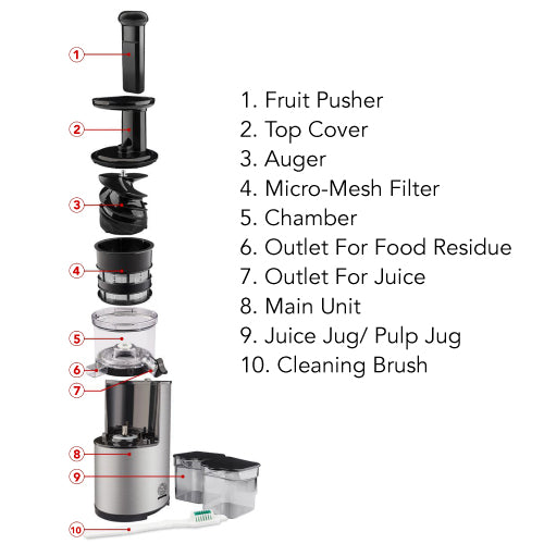 Slow Juicer